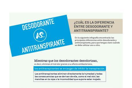 La evolución del cuidado personal con Perspirex La evolución del cuidado personal con Perspirex