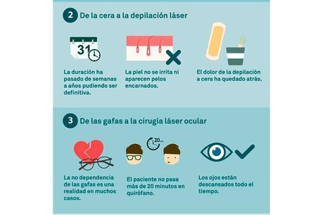 La evolución del cuidado personal con Perspirex La evolución del cuidado personal con Perspirex