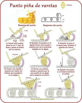 BALERINAS AL CROCHET CON VIDEOTUTORIAL