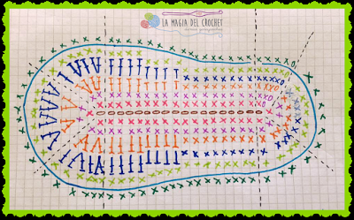 BALERINAS AL CROCHET CON VIDEOTUTORIAL