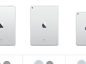 rincón olvidado Apple: actualizado buen rato