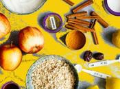 Dieta Eficaz Avena Manzana para Adelgazar días