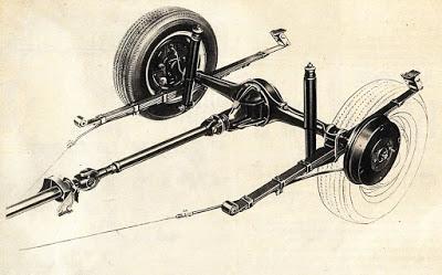 Fiat 1100 R, la renovación del Millecento