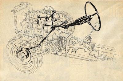 Fiat 1100 R, la renovación del Millecento