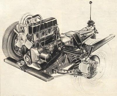 Fiat 1100 R, la renovación del Millecento