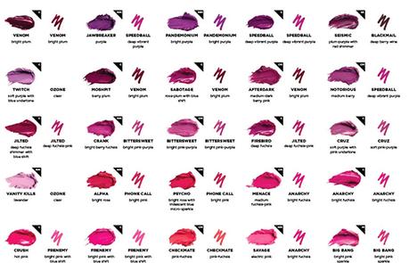 VICE Lipsticks by Urban Decay