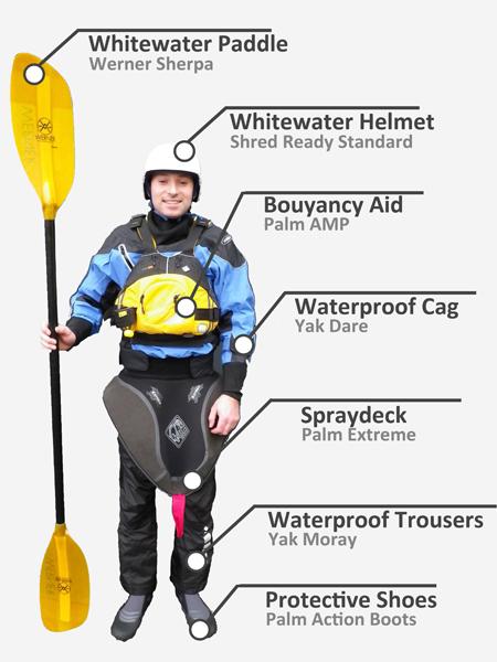 Kayaking Essentials