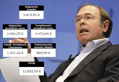 La sorprendente nómina de Don Pío, el ‘capo’ del Senado