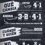 Procomún contra el egoísmo desde el Imperio Romano