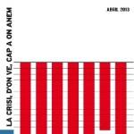 Punto de inflexión: las corporaciones y o el bien común.