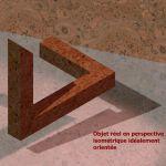 Ilusiones visuales falsas o aprendizaje equivocado.