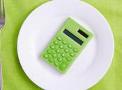 Tasa Metabólica Basal ¿cómo calcula?