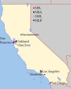 Las grandes ligas en California