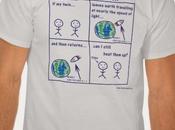 mitos razón. Gemelos Einstein. (Reposición)