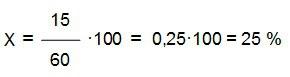 Cálculo del porcentaje que supone una parte del total 03