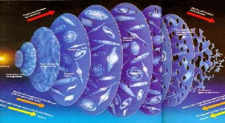 Los mitos de la razón. La Batalla entre la Gravedad y la Termodinámica. (Reposición)