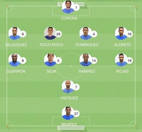 Cruz Azul pierde 1-2 ante Xolos Tijuana en la J4 del Apertura 2016 Cruz Azul pierde 1-2 ante Xolos Tijuana en la J4 del Apertura 2016