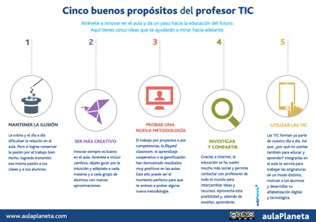 Infografía: Cinco buenos propósitos del profesor TICAlgunas de...