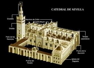 La misteriosa Catedral de Sevilla