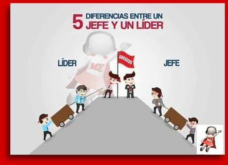 JEFE O LÍDER