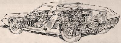 Lotus con motor Renault