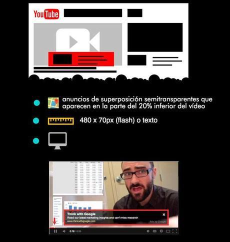 Conoce los formatos y pagos de publicidad de Youtube gana dinero con youtube