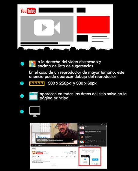 Conoce los formatos y pagos de publicidad de Youtube gana dinero con youtube