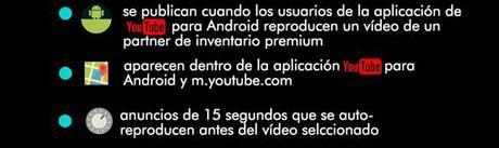 Conoce los formatos y pagos de publicidad de Youtube gana dinero con youtube