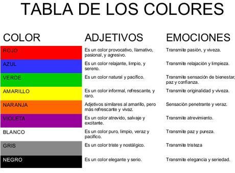 psicologia del color