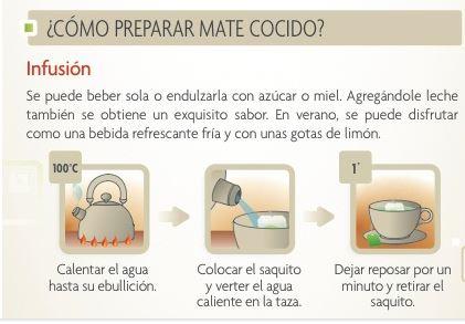 Matear: beber mate y disfrutar de salud