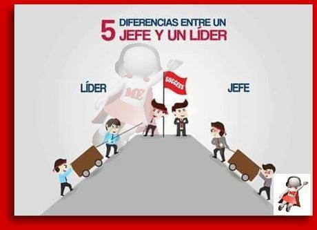 5 Tips para diferenciar entre JEFE o LÍDER cual eliges? JEFE O LÍDER