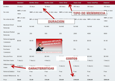 SCARLET-CLICKS. LA PTC DEL MOMENTO!