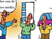 clases sociales siglo