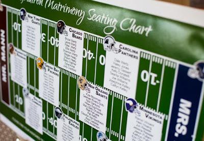 Ideas e inspiracion para bodas de tematica deportiva