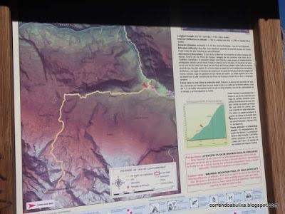 SUBIDA AL JOU DE LOS CABRONES DESDE PONCEBOS