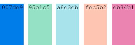 Fotografía editorial: la puesta en escena de Anna Lomax