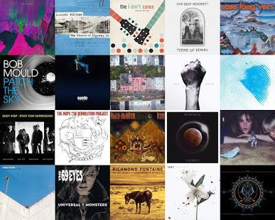 TOP 20 + 1 DE 2016 (ENTRADA ÚNICA EN PERMANENTE PROGRESO) TOP 20 + 1 DE 2016 (ENTRADA ÚNICA EN PERMANENTE PROGRESO)