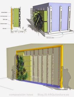 Como hacer un jardin vertical..