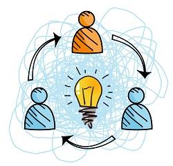 Los cuatro tipos de innovación según la OCDE