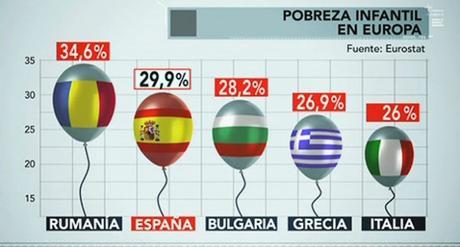 Otro mundo ya no es posible. ¿ves lo que yo veo?