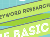 pasos básicos para realizar búsqueda palabras clave exitosa