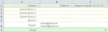 Pestaña de Importe_cuentas hoja de cuentas y presupuesto personal