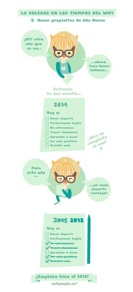 Cat People - La soledad en los tiempos del wifi - Hacer propósitos de año nuevo; ¡Uf! Otro año que se va... ahora toca hacer balance... entonces te das cuenta que no has cumplido ni uno... pero este año ¡Sé como sacarte ventaja!