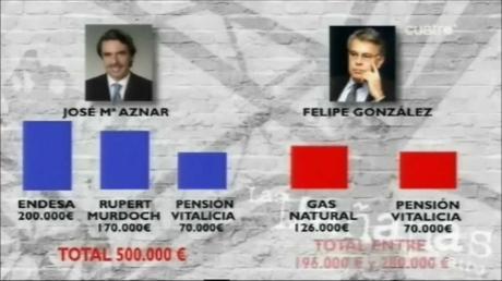 Reclamación al hospital reina Sofía Córdoba 14 años esperando para que me opere