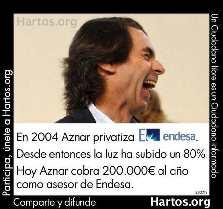 Reclamación al hospital reina Sofía Córdoba 14 años esperando para que me opere