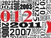 Millennials, veintiuneros nacidos partir 2000