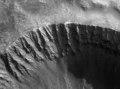 HiRISE emplea sensores para capturar mejores imágenes desde Marte