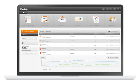 Engagement y e-mail marketing. Fidelización efectiva al alcance de tus manos