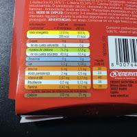 ANÁLISIS: GEL ENERGÉTICO ENERVIT