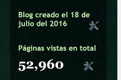 Un interés universal por la Educación Emocional Infantil. El Blog de la Inteligencia Emocional en los niños.